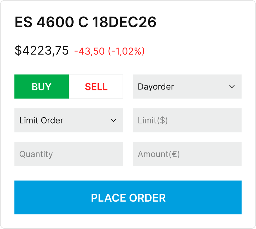 buy options yourself