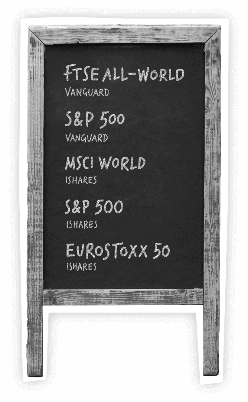 ETF