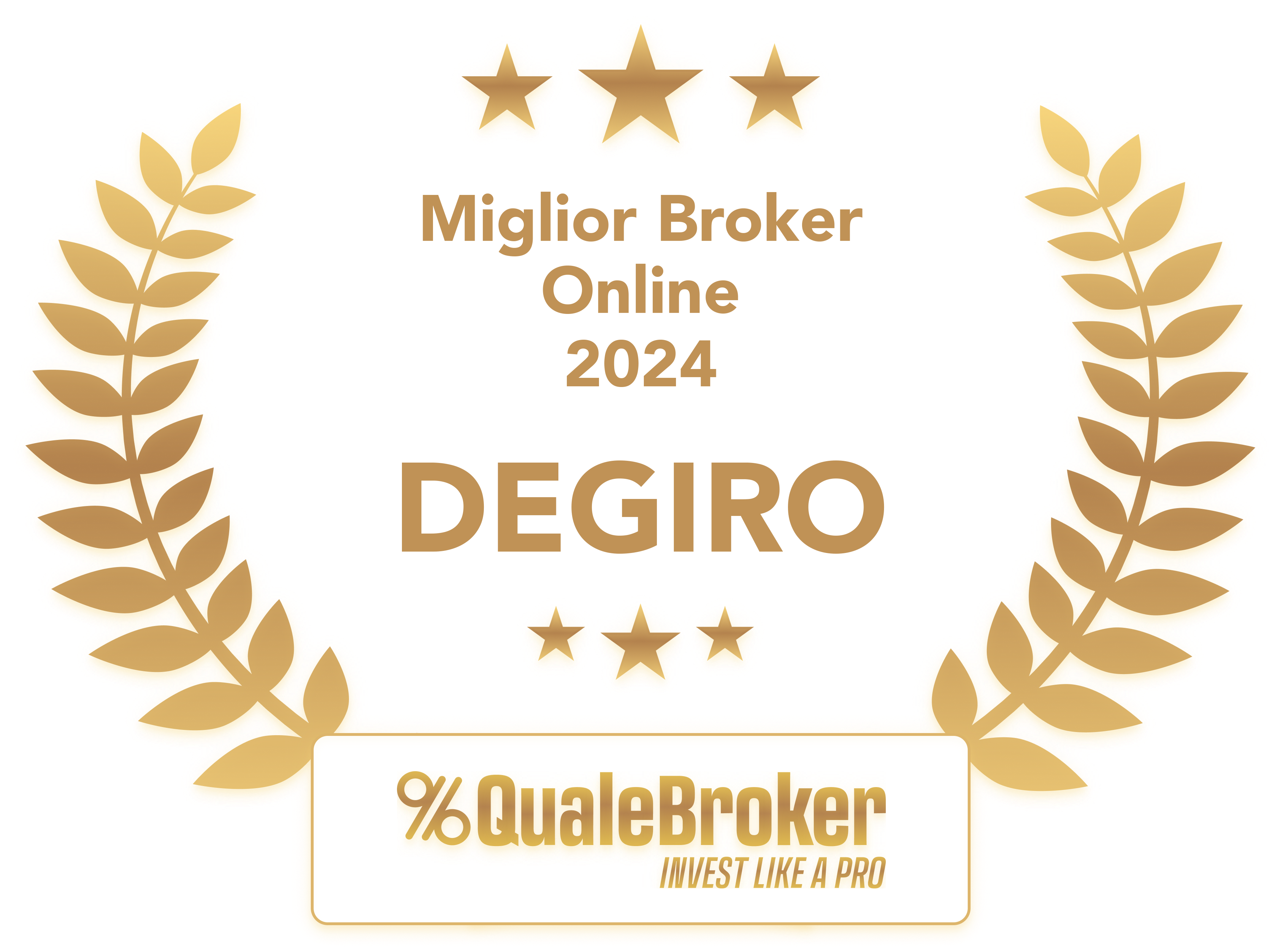 Miglior broker online - QualeBroker 2022 & 2023 & 2024