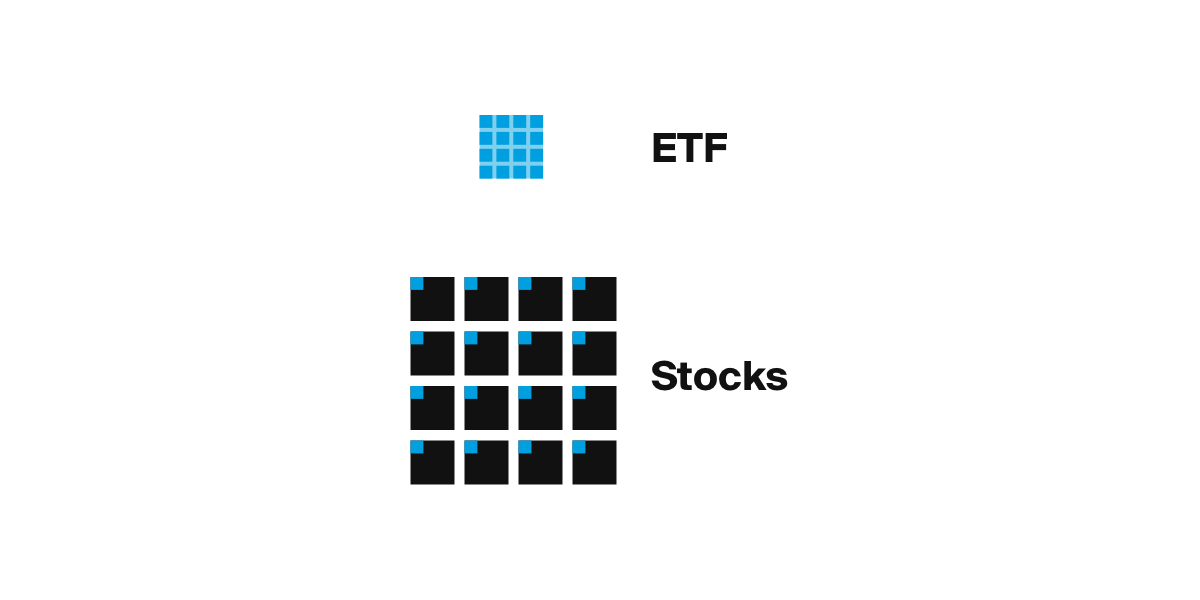 Con un singolo ETF/tracker puoi creare diversificazione replicando più azioni